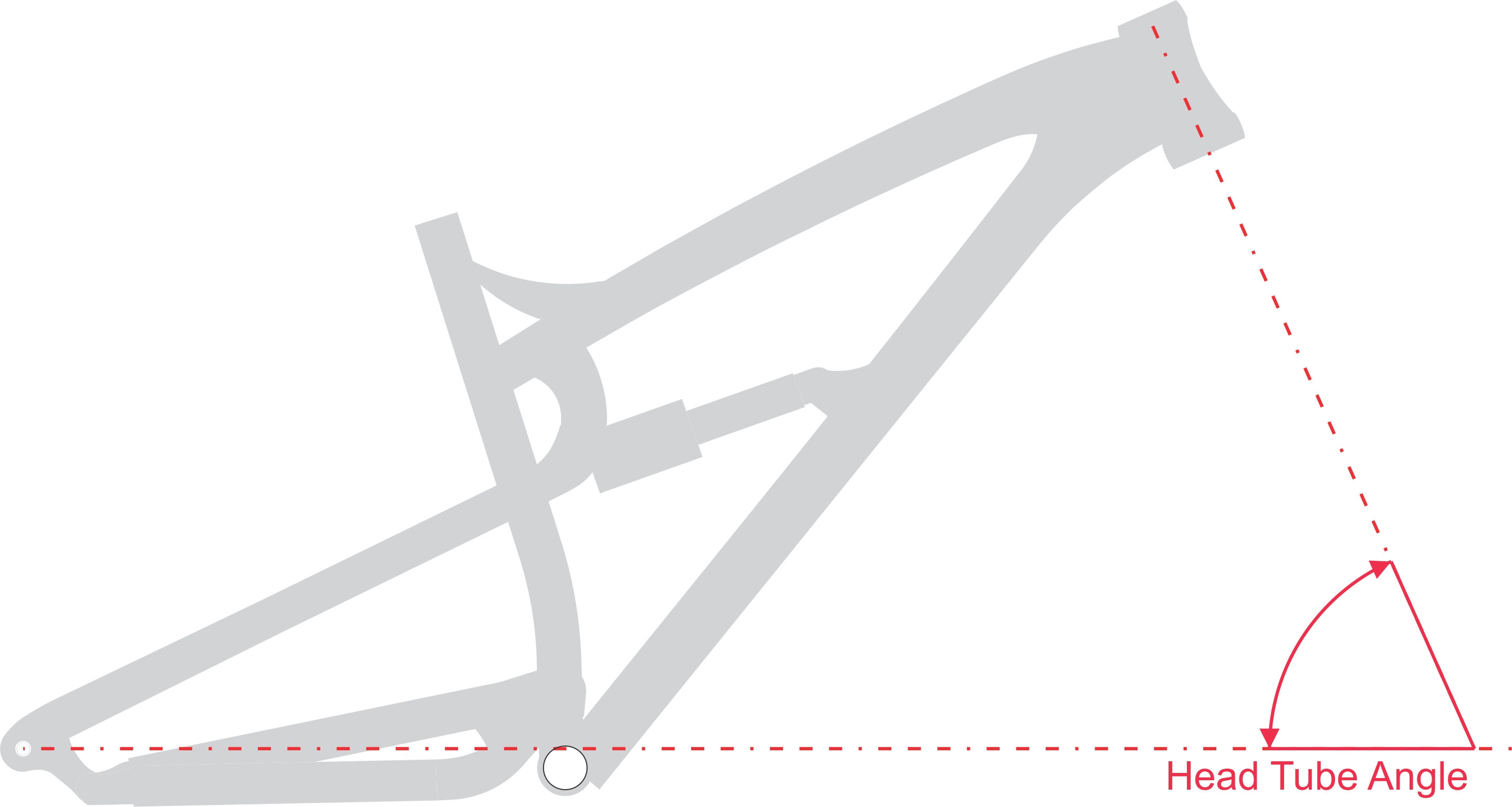HOW TO DETERMINE BIKE GEOMETRY - ASAMA Bikes - Xe đạp Asama Việt Nam uy ...